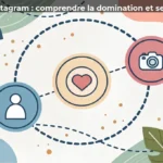 Gafam Instagram : comprendre la domination et ses impacts